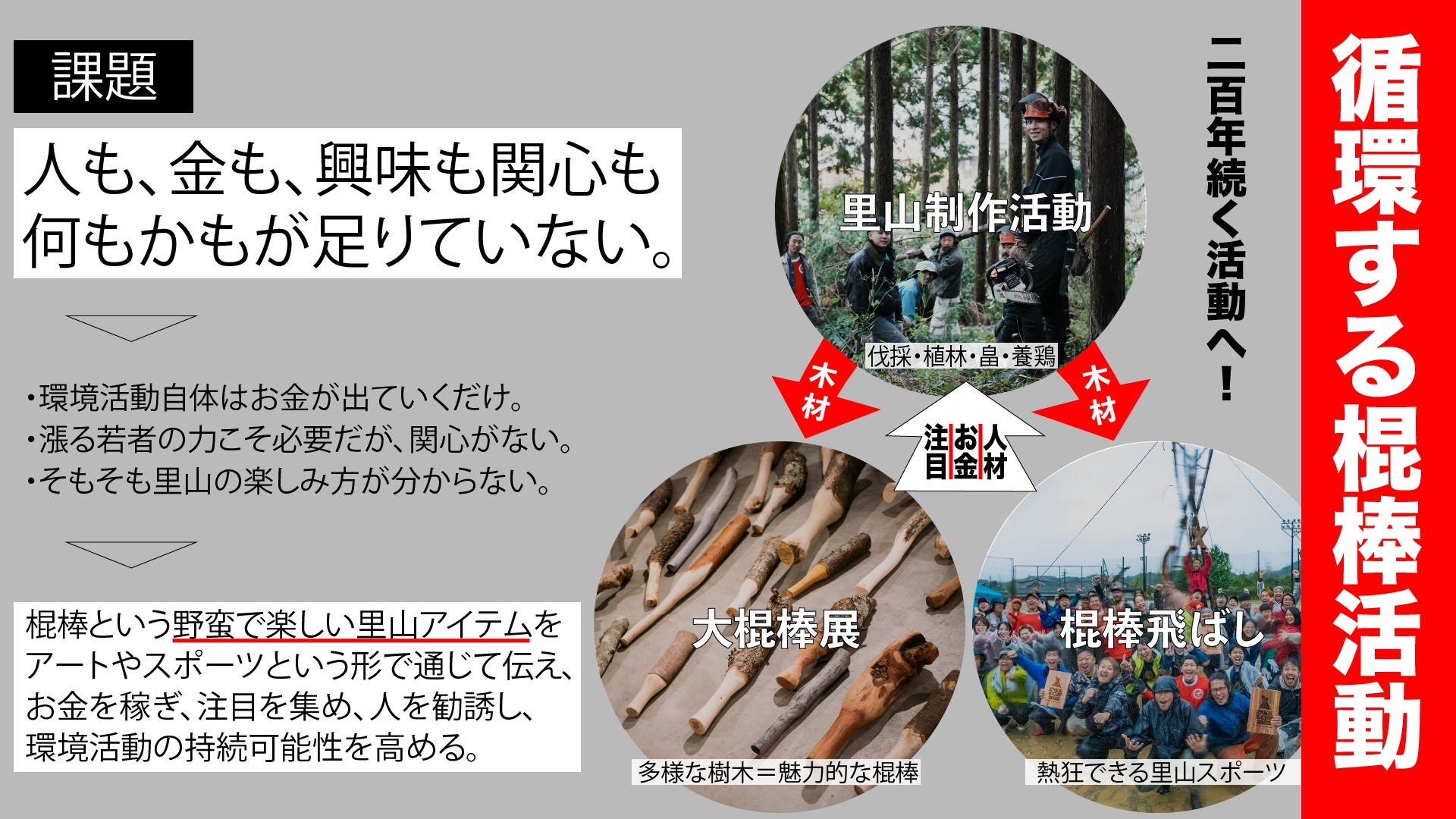 棍棒と里山 – 全日本棍棒協会